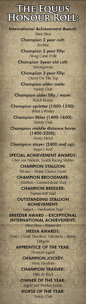 Equus honour roll