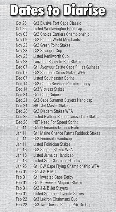 summer dates to diarise