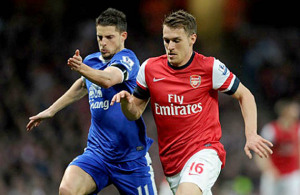 Arsenal v Everton