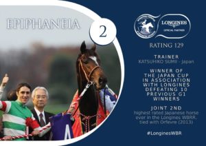 Longines Worlds Best Racehorse Rankings - Epiphaneia