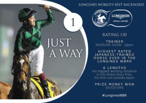 Longines Worlds Best Racehorse Rankings - Just A Way