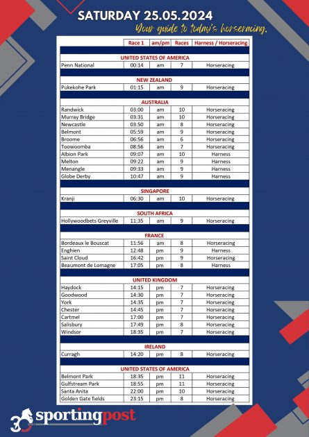 schedule of the global horseracing guide for Saturday 25 May