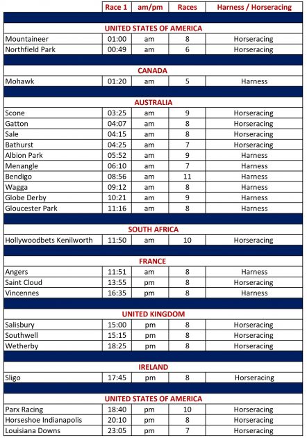 Tuesday's racing schedule