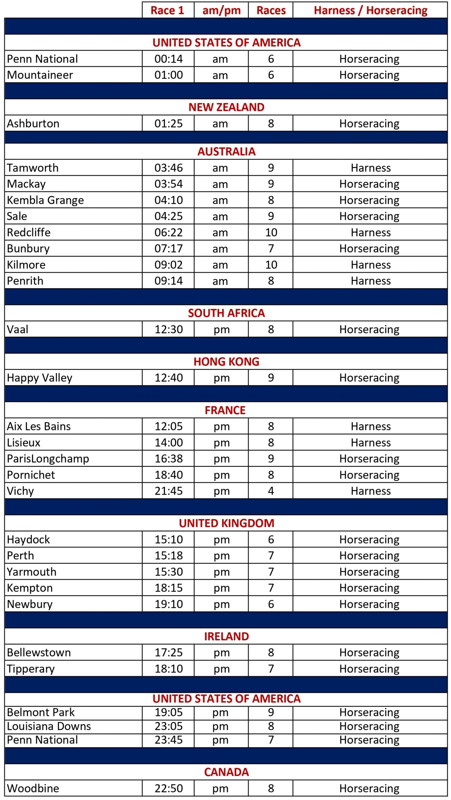 Global schedule 04 July